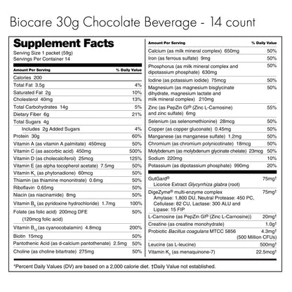 Biocare 30G Protein Chocolate Dietary Beverage (14-Count)