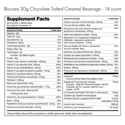 Biocare 30G Protein Chocolate Salted Caramel Dietary Beverage (14-Count)