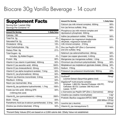 Biocare 30G Protein Vanilla Dietary Beverage for GLP-1 Users (14-Count)